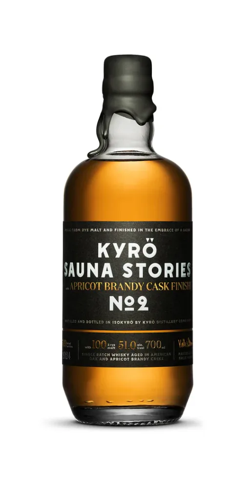 Kyrö Sauna Stories N°2 (2025)