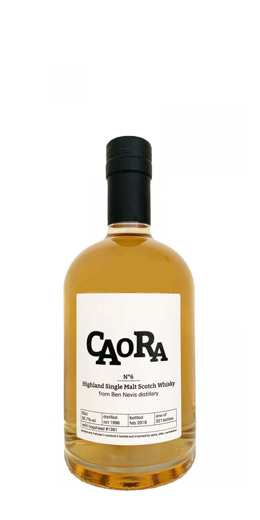 Ben Nevis 1996 Caora (2019)