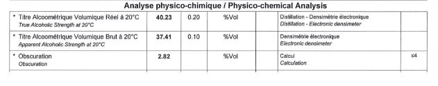 A lab analysis for obscuration calculation